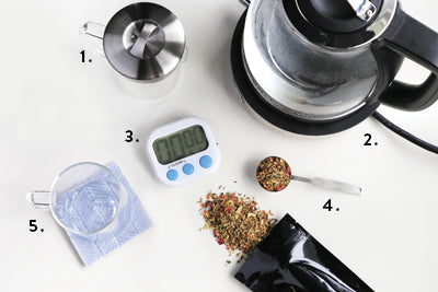 Equipment shown for “Gather items: to show how to brew loose leaf tea without an infuser